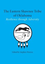 Eastern Shawnee Tribe Of Oklahoma
