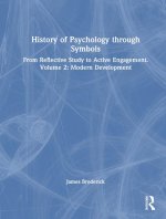 History of Psychology through Symbols