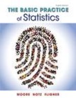 The Basic Practice Of Statistics