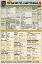 Vitamins and Minerals (Pocket-Sized Edition - 4x6 Inches) : A QuickStudy Laminated Reference Guide
