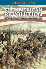 American Revolution: Timelines, Facts, and Battles