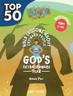 TOP 50 BIB LESSONS ABOUT ORDINARY PEOPLE