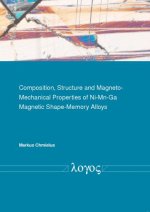 Composition, Structure and Magneto-Mechanical Properties of Ni-Mn-Ga Magnetic Shape-Memory Alloys