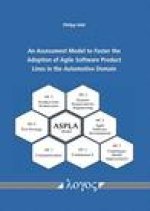 An Assessment Model to Foster the Adoption of Agile Software Product Lines in the Automotive Domain