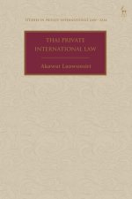 Thai Private International Law