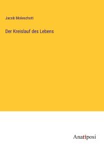 Der Kreislauf des Lebens