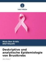 Deskriptive und analytische Epidemiologie von Brustkrebs