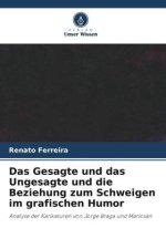 Das Gesagte und das Ungesagte und die Beziehung zum Schweigen im grafischen Humor