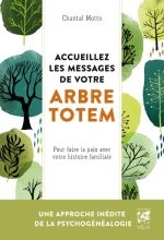 Accueillez les messages de votre arbre totem
