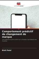 Comportement prédictif de changement de marque