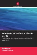 Composto de Polímero Híbrido Verde