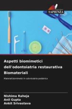 Aspetti biomimetici dell'odontoiatria restaurativa Biomateriali