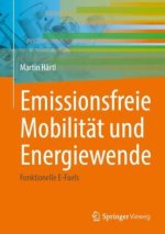 Emissionsfreie Mobilität und Energiewende
