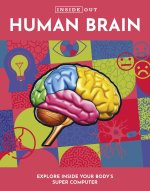 Inside Out Human Brain