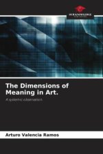 The Dimensions of Meaning in Art.