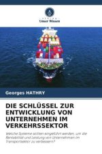 DIE SCHLÜSSEL ZUR ENTWICKLUNG VON UNTERNEHMEN IM VERKEHRSSEKTOR