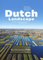 Dutch Landscape: An Overview