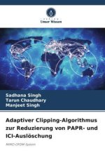 Adaptiver Clipping-Algorithmus zur Reduzierung von PAPR- und ICI-Auslöschung