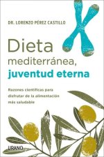 DIETA MEDITERRANEA, JUVENTUD ETERNA