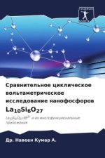Srawnitel'noe ciklicheskoe wol'tametricheskoe issledowanie nanofosforow La10Si6O27