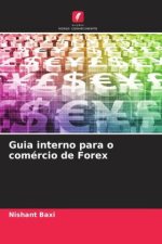 Guia interno para o comércio de Forex