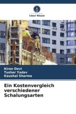 Ein Kostenvergleich verschiedener Schalungsarten