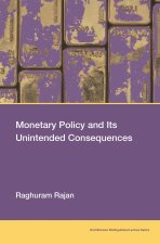 MONETARY POLICY & ITS UNINTENDED CONSEQU