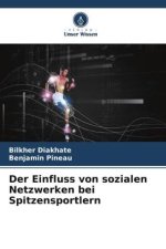 Der Einfluss von sozialen Netzwerken bei Spitzensportlern