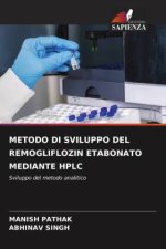 METODO DI SVILUPPO DEL REMOGLIFLOZIN ETABONATO MEDIANTE HPLC