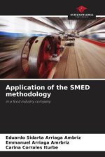 Application of the SMED methodology