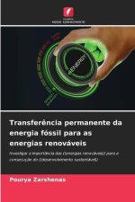 Transfer?ncia permanente da energia fóssil para as energias renováveis