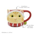 Trötsch Wintertasse Katze klein