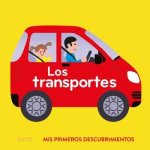 Primeros descubrimientos. Transporte