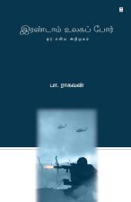 IRANDUM ULAGA POR