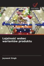 Lojalno?? wobec wariantów produktu