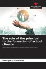 The role of the principal to the formation of school climate