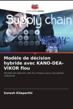 Mod?le de décision hybride avec KANO-DEA-VIKOR flou