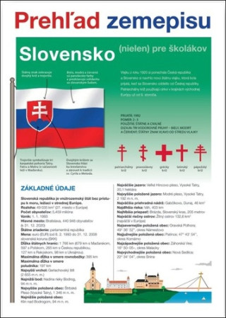 Slovensko Prehďż˝ad zemepisu