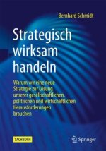 Strategisch wirksam handeln