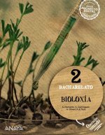 BIOLOXIA 2.