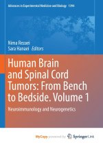 Human Brain and Spinal Cord Tumors