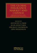 Global Insurance Market and Change