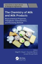 Chemistry of Milk and Milk Products