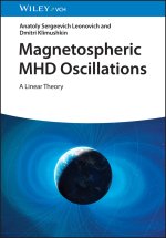 Magnetospheric MHD Oscillations - A Linear Theory