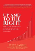 Up and to the Right: My personal and business journey building the Microchip Technology juggernaut