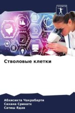 Stwolowye kletki