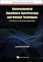Electrochemical Impedance Spectroscopy & Related Techniques: From Basics to Advanced Applications