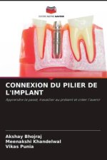 CONNEXION DU PILIER DE L'IMPLANT