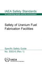 Safety of Uranium Fuel Fabrication Facilities: IAEA Safety Standards Series No. Ssg-6 (Rev. 1)