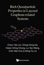 Rich Quasiparticle Properties in Layered Graphene-Related Systems
